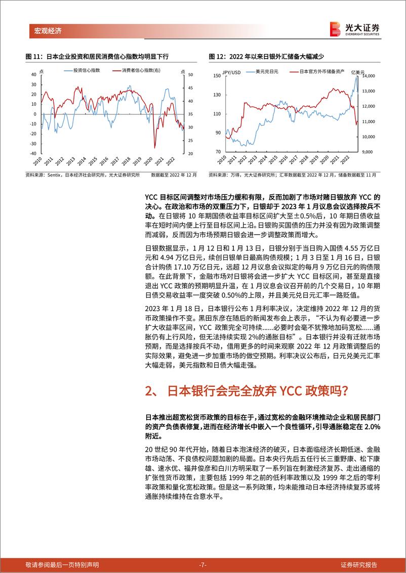 《流动性洞见系列十二：YCC，日本银行与金融市场的对决-20230118-光大证券-15页》 - 第8页预览图
