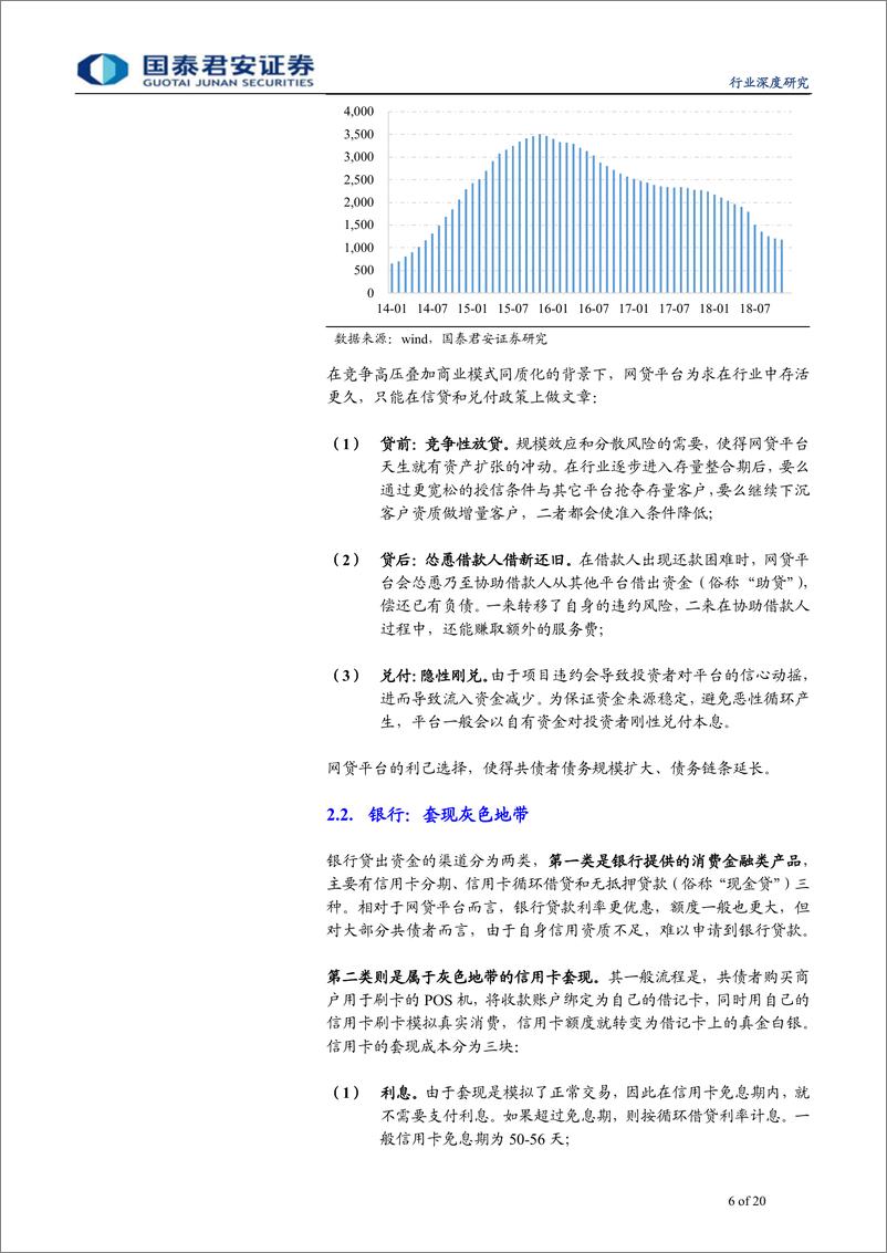 《商业银行行业：共债风险，原理、传导与影响-20190110-国泰君安-20页》 - 第7页预览图