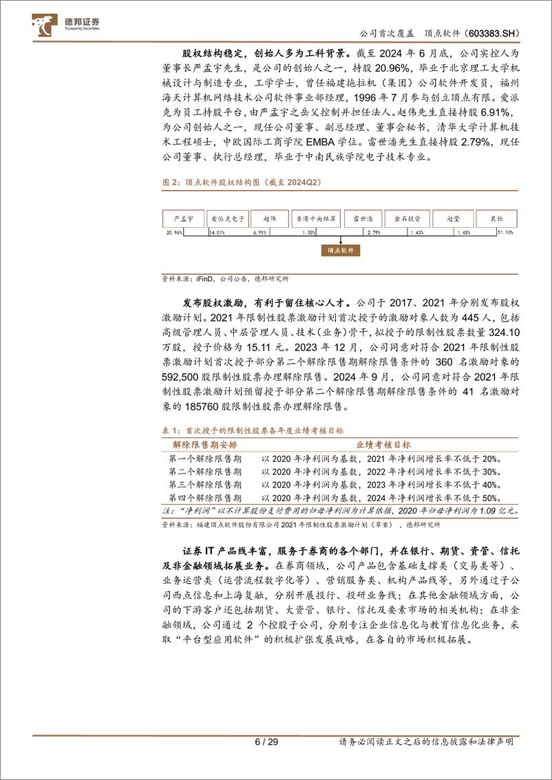 《顶点软件(603383)证券IT黑马，信创有望带来α机遇-241017-德邦证券-29页》 - 第7页预览图