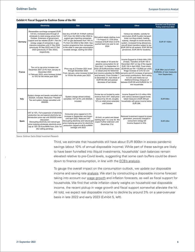 《European Economics Analys European Growth—Gone with the Gas (SchnittkeQuadri)(1)》 - 第7页预览图