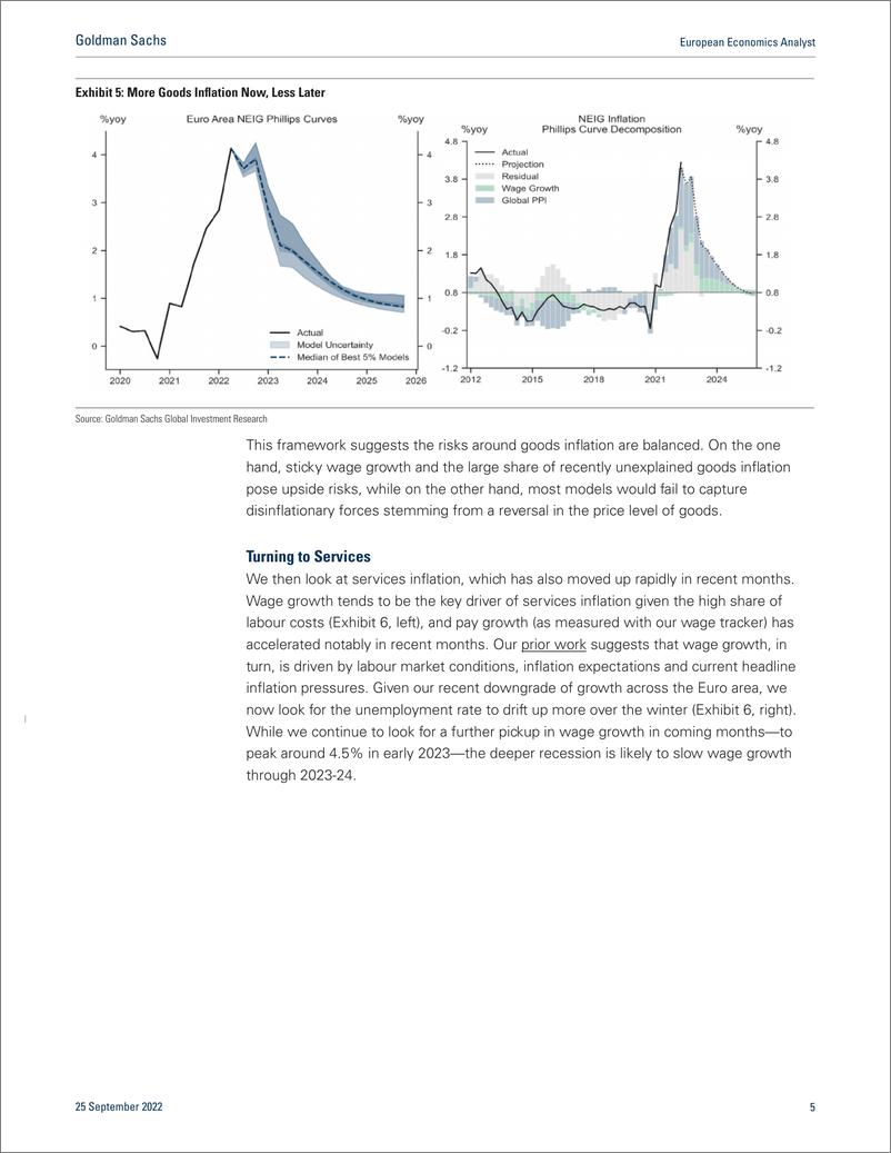 《European Economics Analys More Strength in Underlying Euro Area Inflation (StotStehn)(1)》 - 第6页预览图