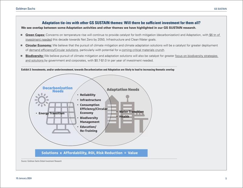《2024年气候适应投资：物理风险、财务风险及机遇分析报告（英文版）-高盛》 - 第6页预览图