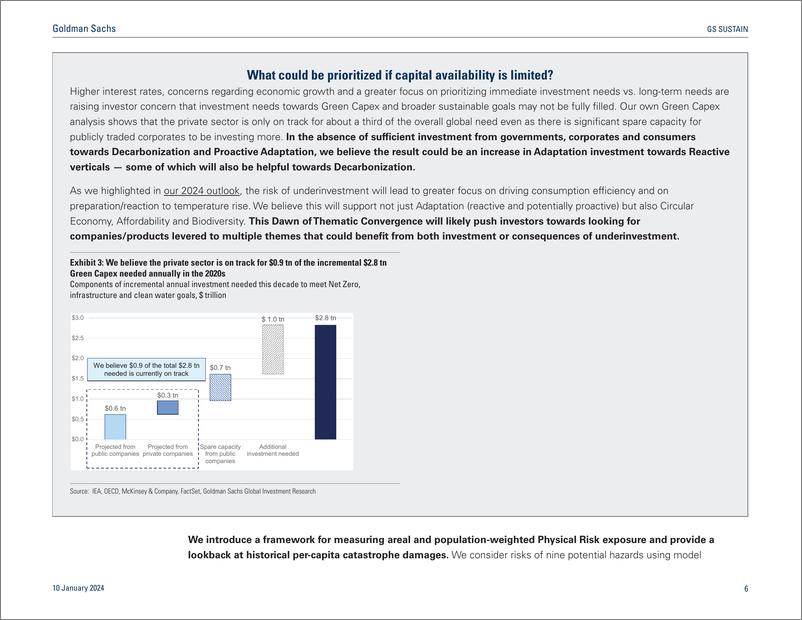 《2024年气候适应投资：物理风险、财务风险及机遇分析报告（英文版）-高盛》 - 第7页预览图