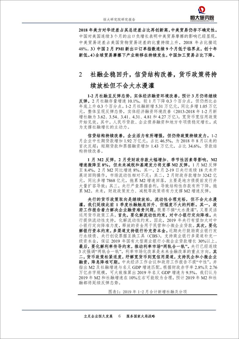 《全面解读1~2月经济金融数据：中国经济正走出至暗时刻-20190314-恒大研究院-21页》 - 第7页预览图