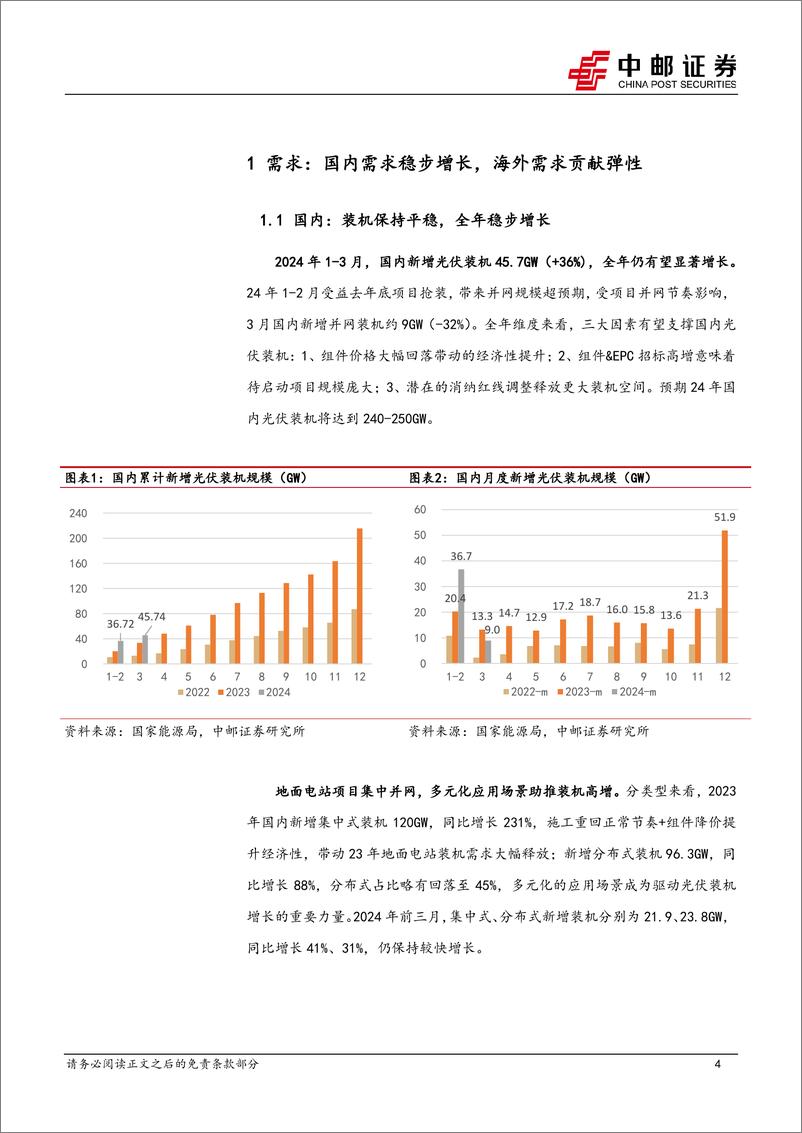 《电力设备行业光伏2023年报%262024一季报总结：出清道阻且长，柳暗而后花明-240506-中邮证券-23页》 - 第4页预览图
