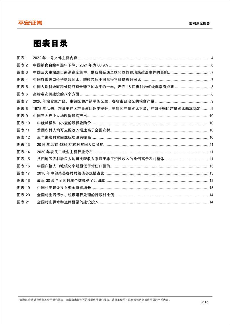 《乡村振兴专题研究系列四：2022年乡村振兴的三大新变化-20220328-平安证券-15页》 - 第4页预览图