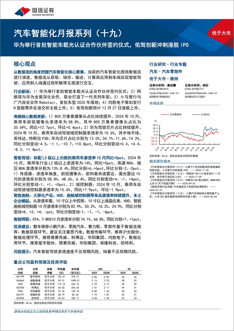 《汽车行业智能化月报系列(十九)：华为举行首批智能车载光认证合作伙伴签约仪式，佑驾创新冲刺港股IPO-241224-国信证券-64页》 - 第1页预览图