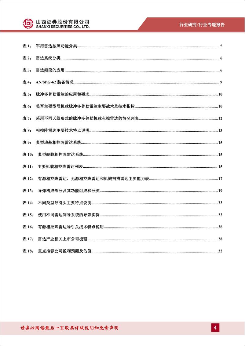 《雷达电子行业专题报告：军队信息化核心系统，数字相控阵已成方向-20221020-山西证券-35页》 - 第5页预览图