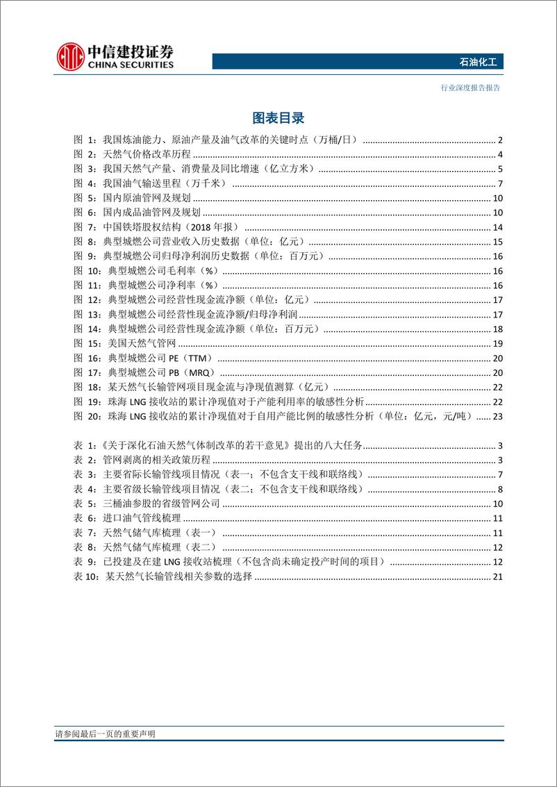 《石油化工行业：细数国家管网公司的过去、现在和未来-20191209-中信建投-28页》 - 第4页预览图