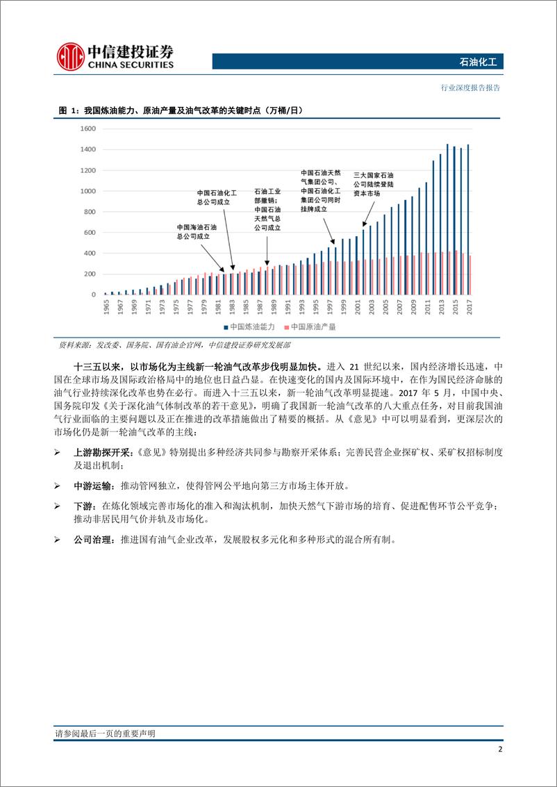 《石油化工行业：细数国家管网公司的过去、现在和未来-20191209-中信建投-28页》 - 第6页预览图