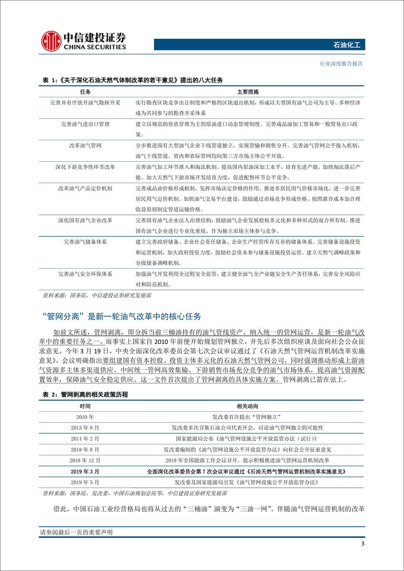 《石油化工行业：细数国家管网公司的过去、现在和未来-20191209-中信建投-28页》 - 第7页预览图