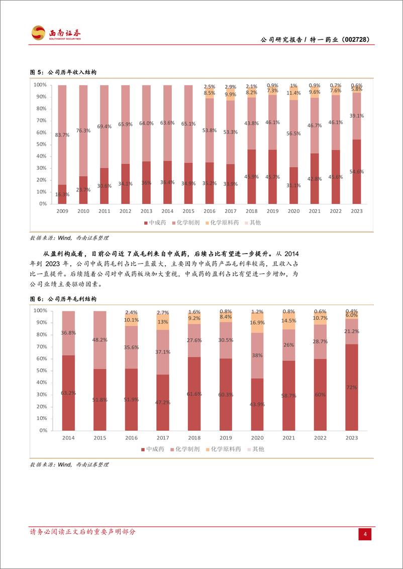 《特一药业-002728.SZ-渠道和新品双管齐下，品牌中药龙头正复兴-20240415-西南证券-22页》 - 第7页预览图