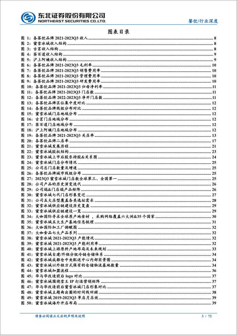 《茶饮投资宝典，TOP4谁主沉浮？-东北证券-2024.11.14-72页》 - 第3页预览图