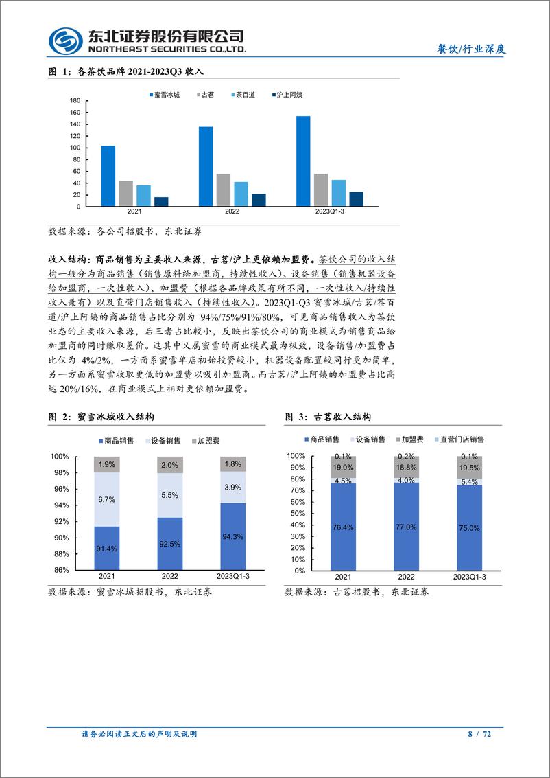 《茶饮投资宝典，TOP4谁主沉浮？-东北证券-2024.11.14-72页》 - 第8页预览图