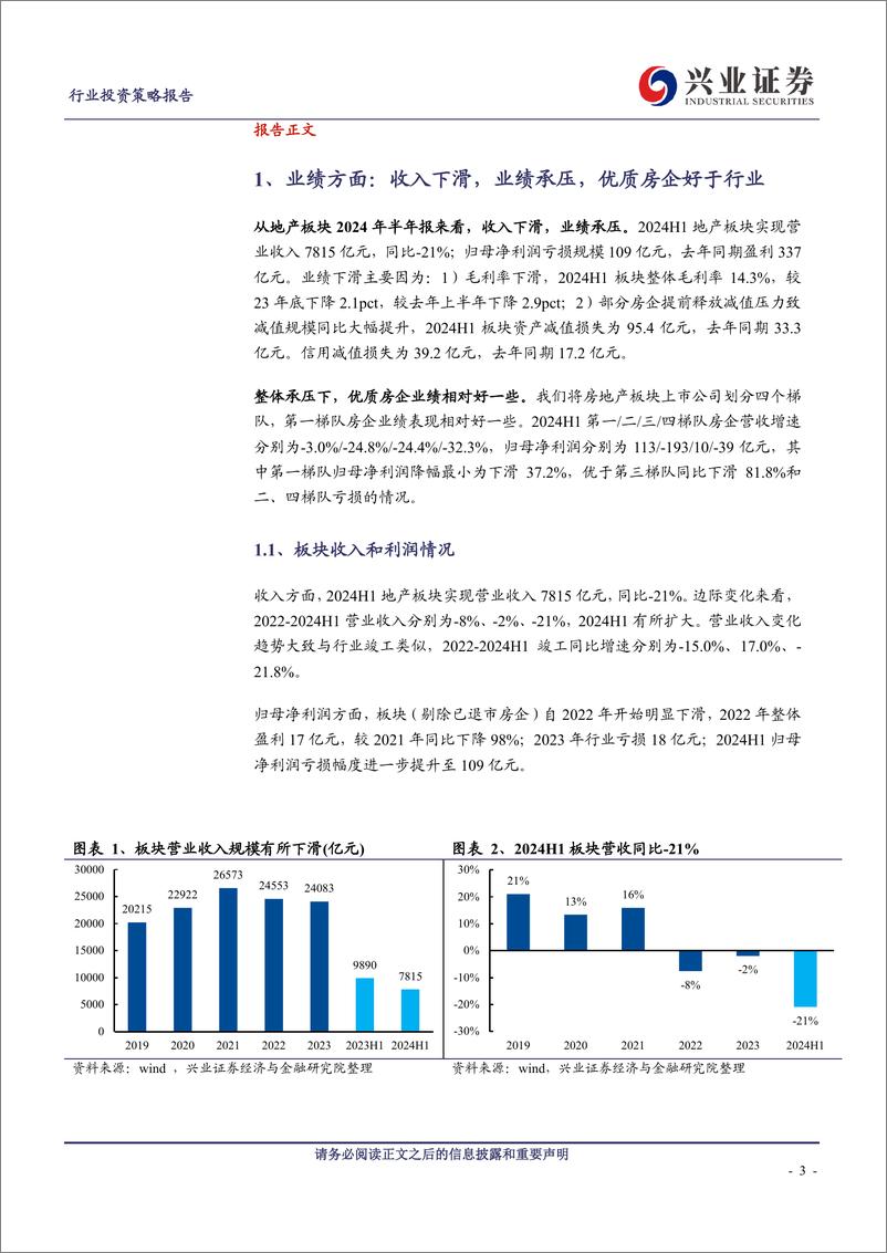 《房地产行业2024年半年报总结：业绩整体承压，优质房企稳健-240902-兴业证券-14页》 - 第3页预览图