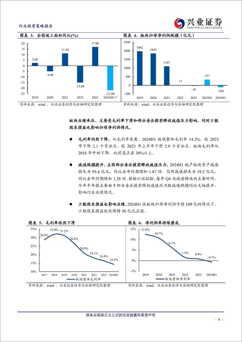 《房地产行业2024年半年报总结：业绩整体承压，优质房企稳健-240902-兴业证券-14页》 - 第4页预览图