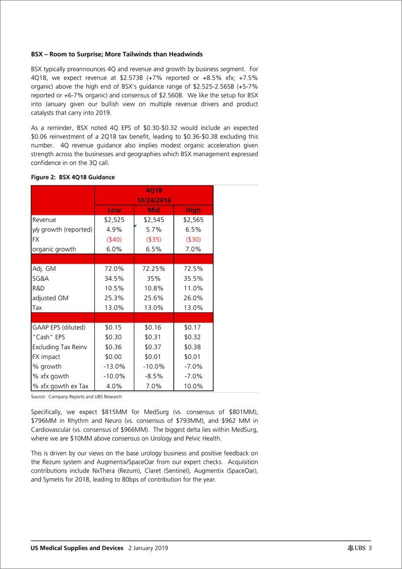 《瑞银-美股-医疗科技行业-美国医疗供应与设备：1月份医疗科技预告-2019.1.2-37页》 - 第4页预览图