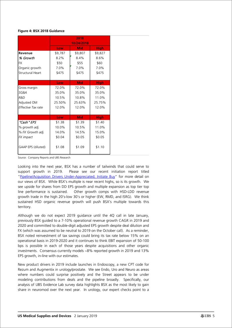 《瑞银-美股-医疗科技行业-美国医疗供应与设备：1月份医疗科技预告-2019.1.2-37页》 - 第6页预览图