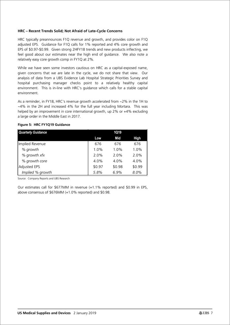 《瑞银-美股-医疗科技行业-美国医疗供应与设备：1月份医疗科技预告-2019.1.2-37页》 - 第8页预览图