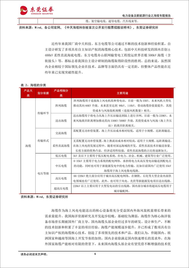 《电力设备及新能源行业之海缆专题报告：海上风电行业景气度上行，海缆龙头受益深远海发展》 - 第6页预览图