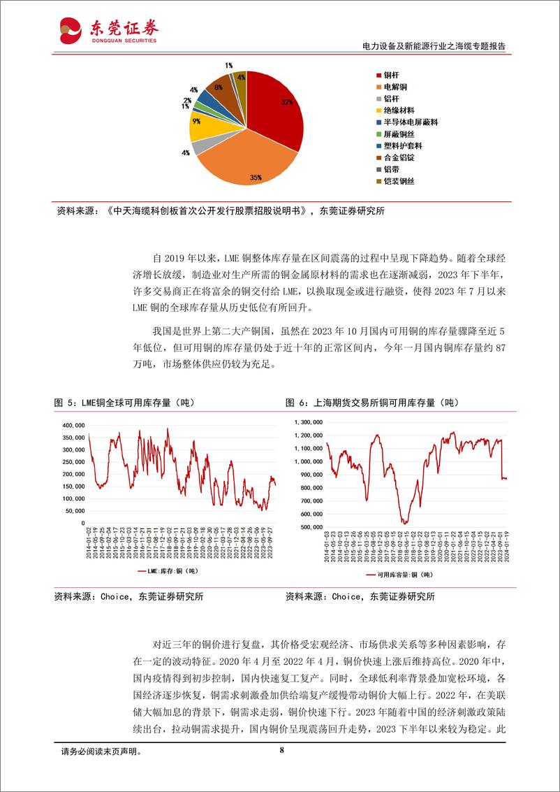 《电力设备及新能源行业之海缆专题报告：海上风电行业景气度上行，海缆龙头受益深远海发展》 - 第8页预览图