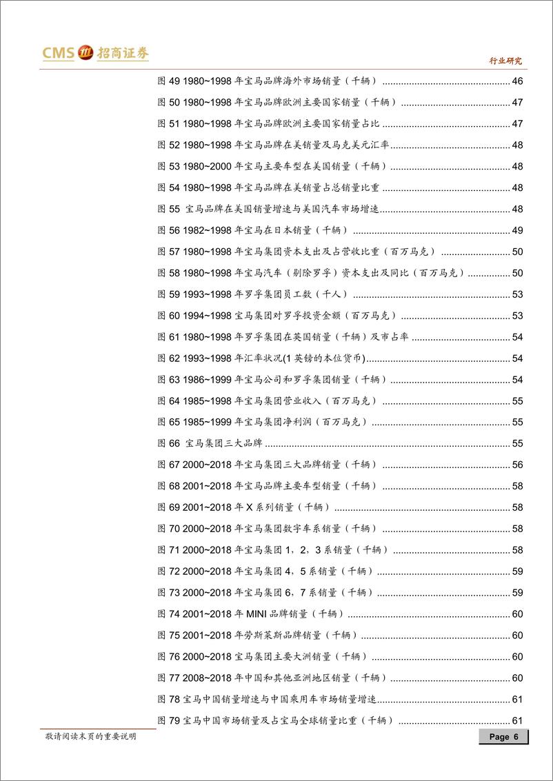 《汽车行业前事不忘，后事之师系列研究报告（五）：宝马汽车，定义“终极驾驶”，重新诠释“豪华”-20191121-招商证券-73页》 - 第7页预览图