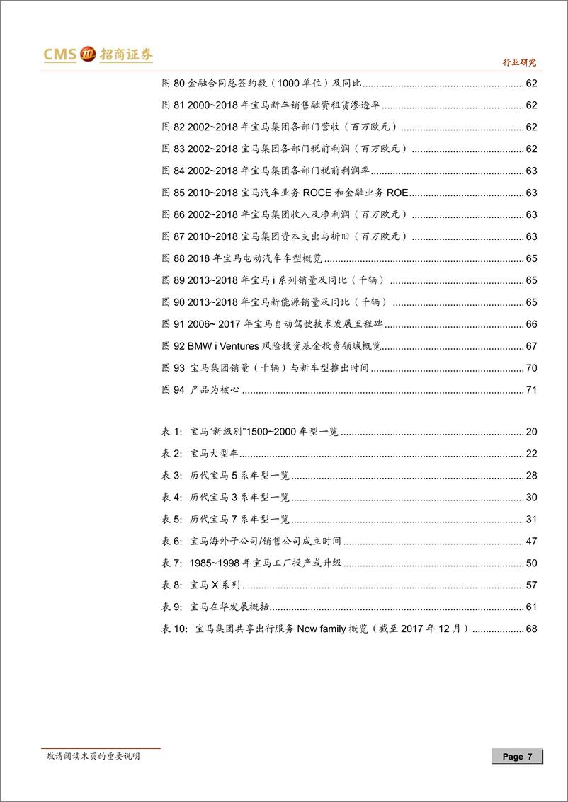 《汽车行业前事不忘，后事之师系列研究报告（五）：宝马汽车，定义“终极驾驶”，重新诠释“豪华”-20191121-招商证券-73页》 - 第8页预览图