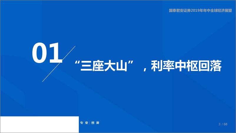 《2019年中期投资策略报告会：布局全球产业链，超越贸易战-20190605-国泰君安-53页》 - 第4页预览图