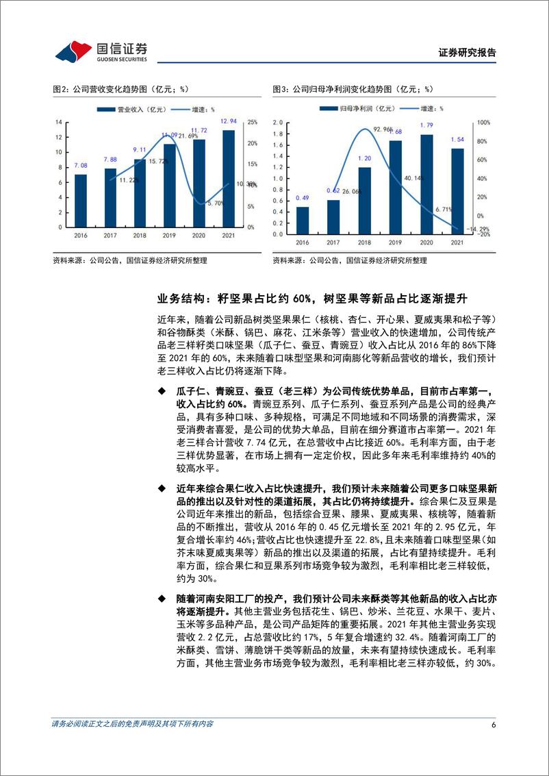 《甘源食品-002991-口味坚果行业领跑者，蓄力新品扬帆再起航》 - 第6页预览图