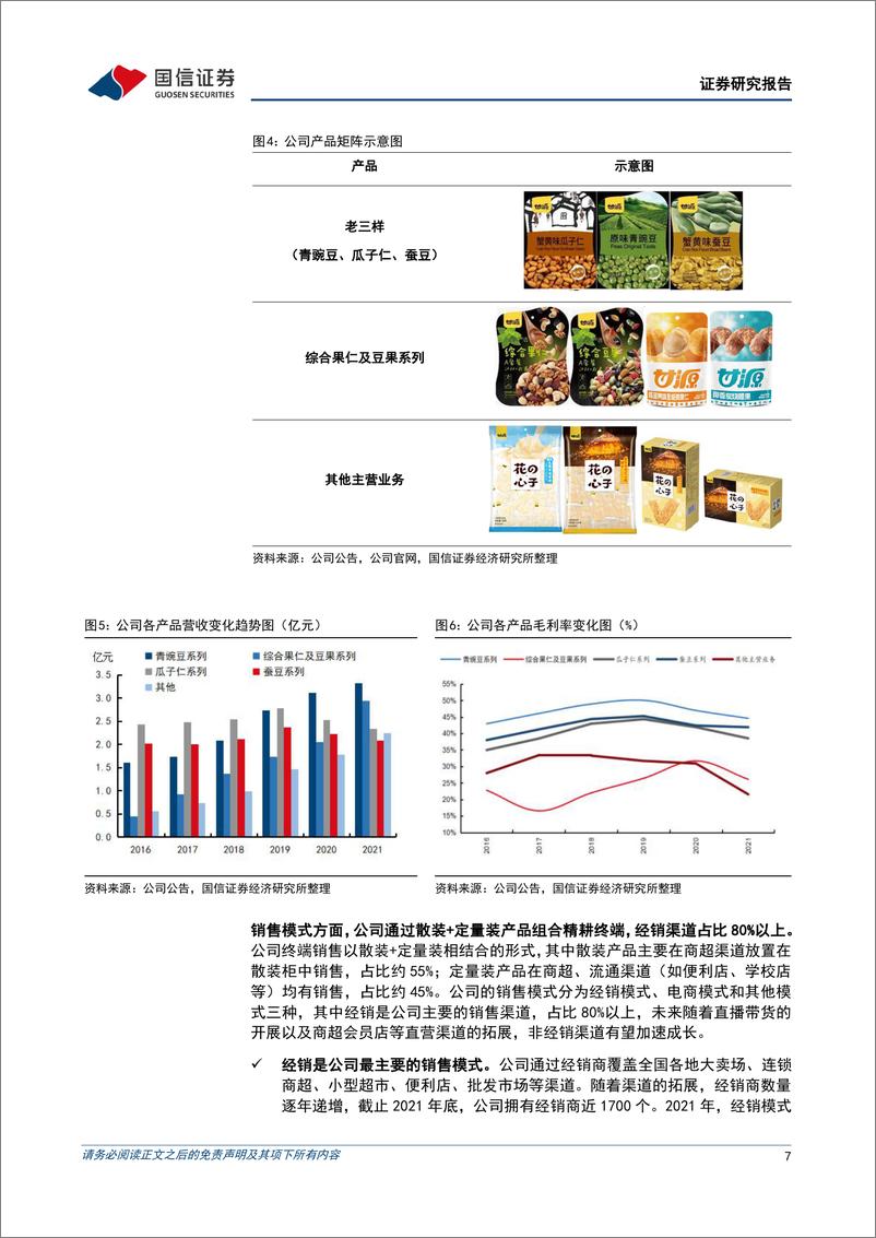 《甘源食品-002991-口味坚果行业领跑者，蓄力新品扬帆再起航》 - 第7页预览图