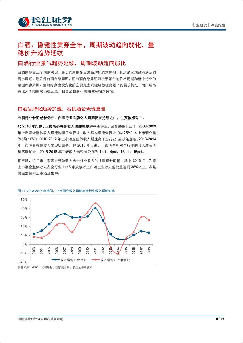 《食品饮料行业2019年中期投资策略：以价为矛，以量为盾-20190625-长江证券-46页》 - 第6页预览图