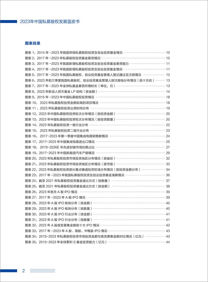 《2023年中国私募股权发展蓝皮书-融中研究》 - 第4页预览图