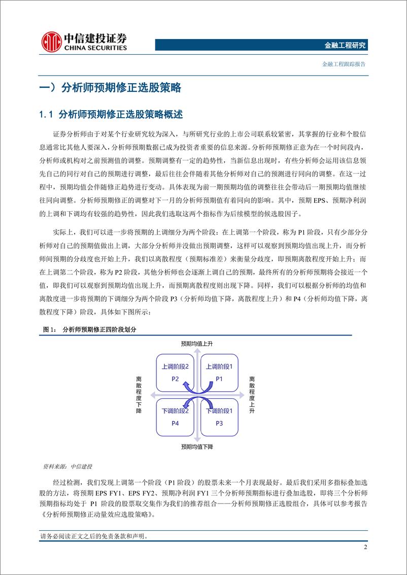 《分析师预期选股策略月报(2024年6月)：短期关注有色汽车消服通信电子行业股票-240605-中信建投-15页》 - 第3页预览图