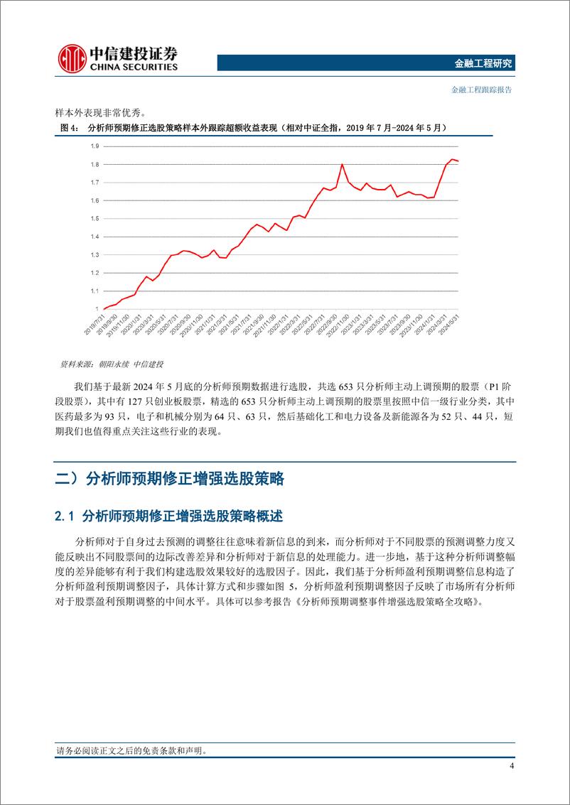 《分析师预期选股策略月报(2024年6月)：短期关注有色汽车消服通信电子行业股票-240605-中信建投-15页》 - 第5页预览图