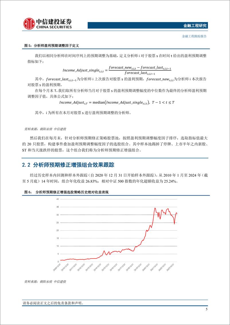 《分析师预期选股策略月报(2024年6月)：短期关注有色汽车消服通信电子行业股票-240605-中信建投-15页》 - 第6页预览图