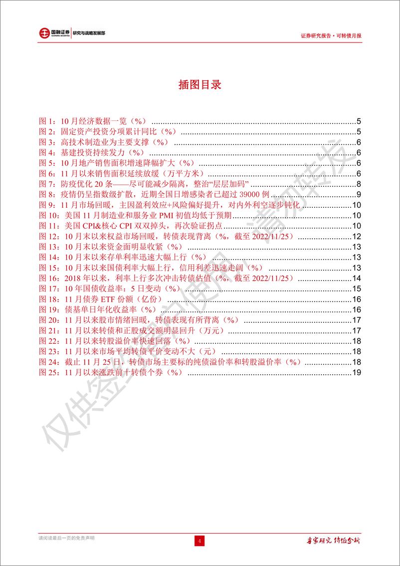 《可转债报告：转债估值主动压缩，短期仍需关注赎回潮影响-20221130-国融证券-33页》 - 第5页预览图