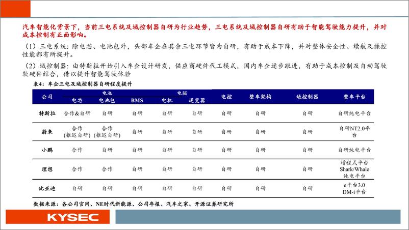 《海外市场2024年中期投资策略：港股在全球性价比凸显，优选基本面确定性机会-240508-开源证券-26页》 - 第6页预览图