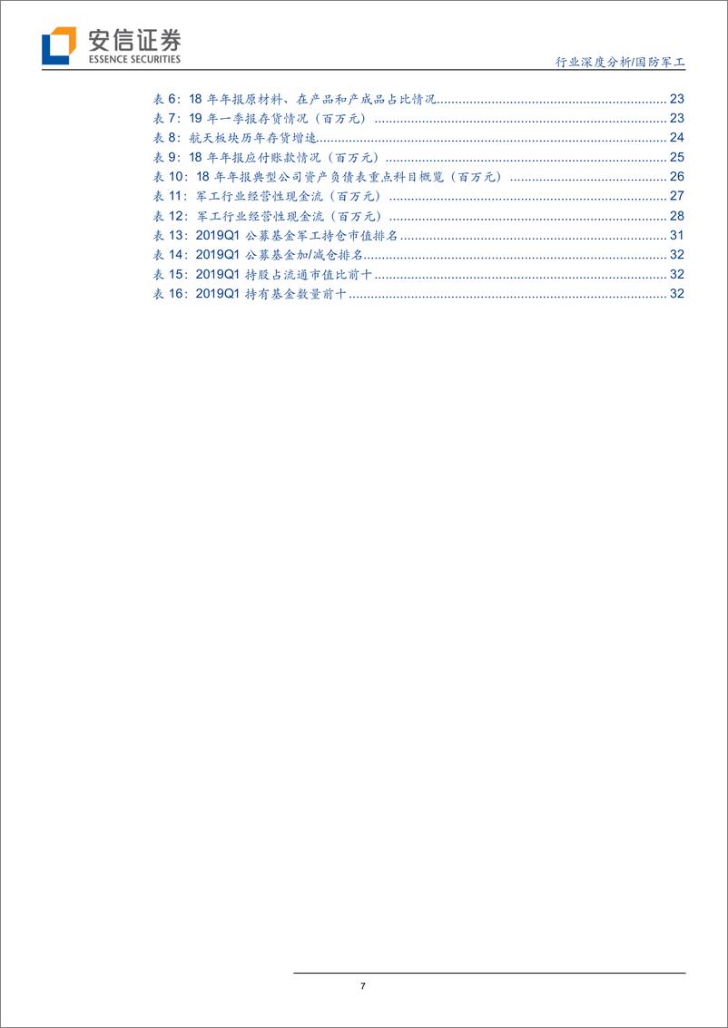 《国防军工行业：2018年军工年报及2019年一季报深度综述-20190507-安信证券-47页》 - 第8页预览图