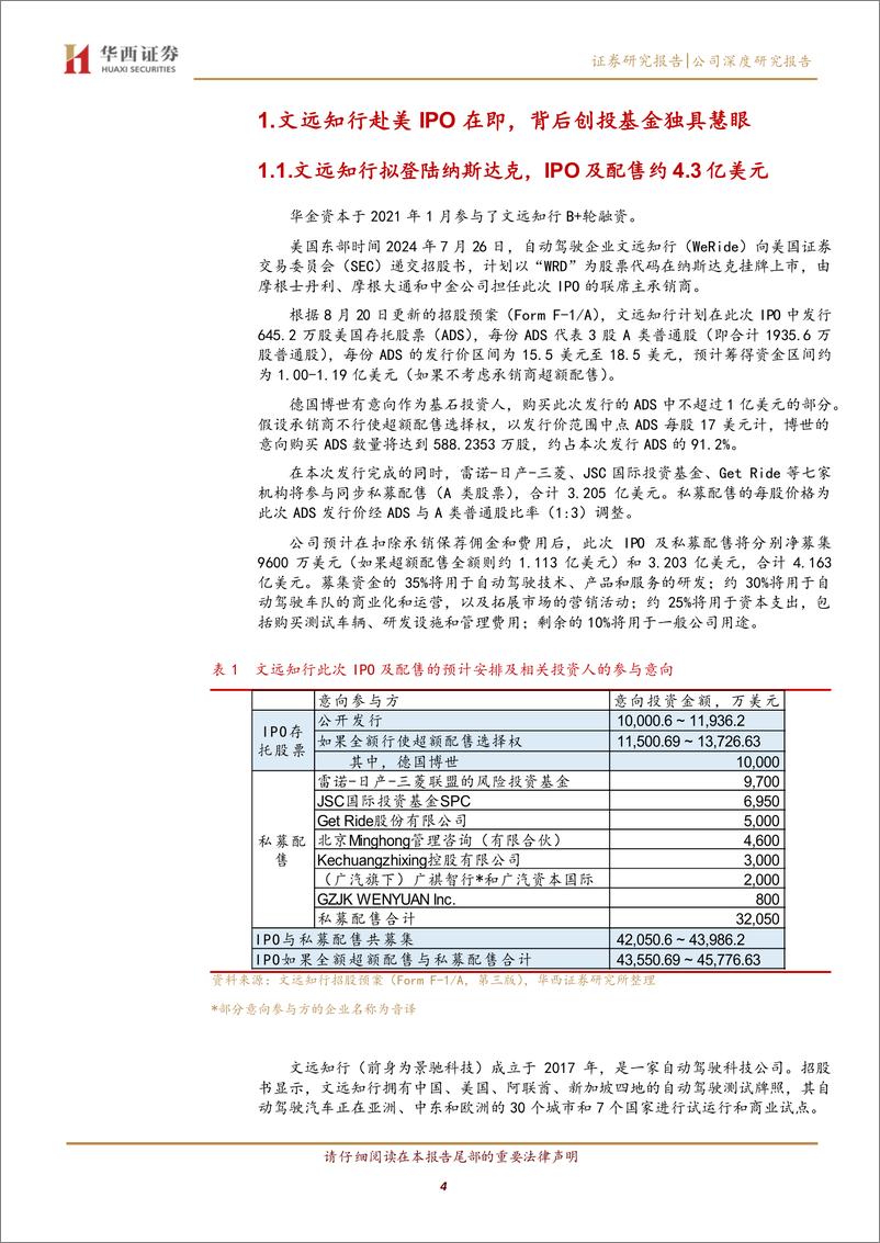 《华金资本(000532)自动驾驶风头正盛，耐心资本伏线千里-240901-华西证券-21页》 - 第4页预览图