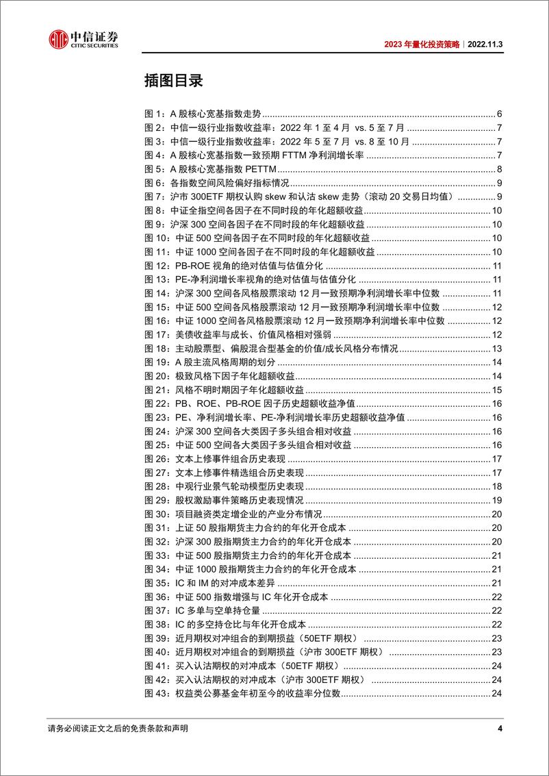 《2023年量化投资策略：紧扣预期，做短谋长-20221103-中信证券-37页》 - 第5页预览图