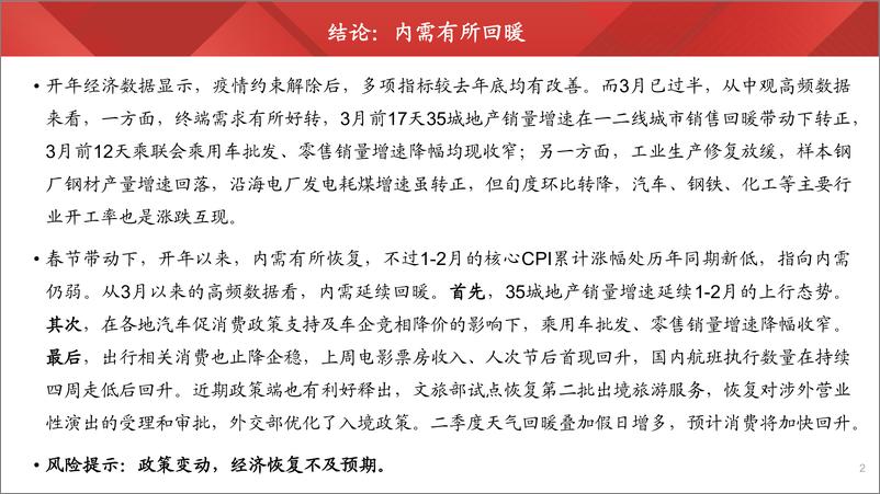 《实体经济图谱2023年第3期：内需有所回暖-20230318-财通证券-25页》 - 第3页预览图