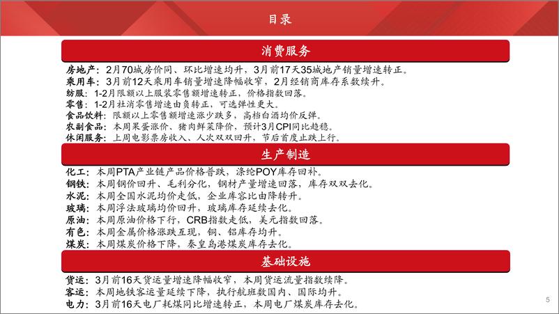 《实体经济图谱2023年第3期：内需有所回暖-20230318-财通证券-25页》 - 第6页预览图