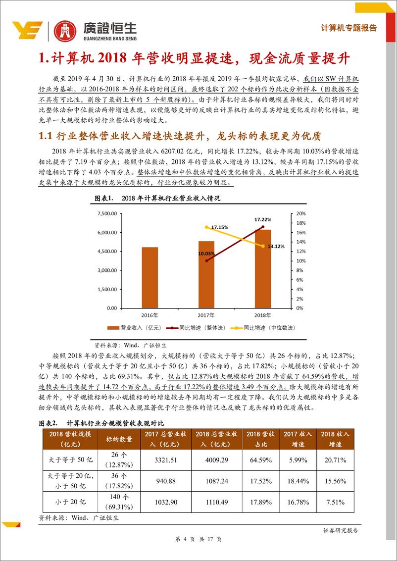 《计算机行业2018年报及2019一季报综述-20190513-广证恒生-17页》 - 第5页预览图
