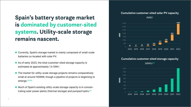 《西班牙储能市场-19页》 - 第4页预览图