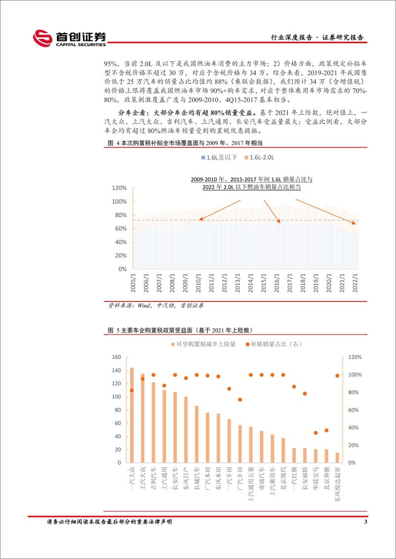 《汽车行业深度报告：2022年中期策略，政策助力，从修复到成长-20220622-首创证券-26页》 - 第8页预览图