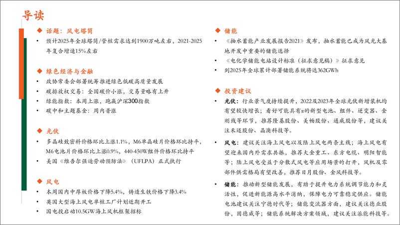 《月酝知风之绿色能源与前瞻性产业2022年6月报-20220627-平安证券-57页》 - 第3页预览图