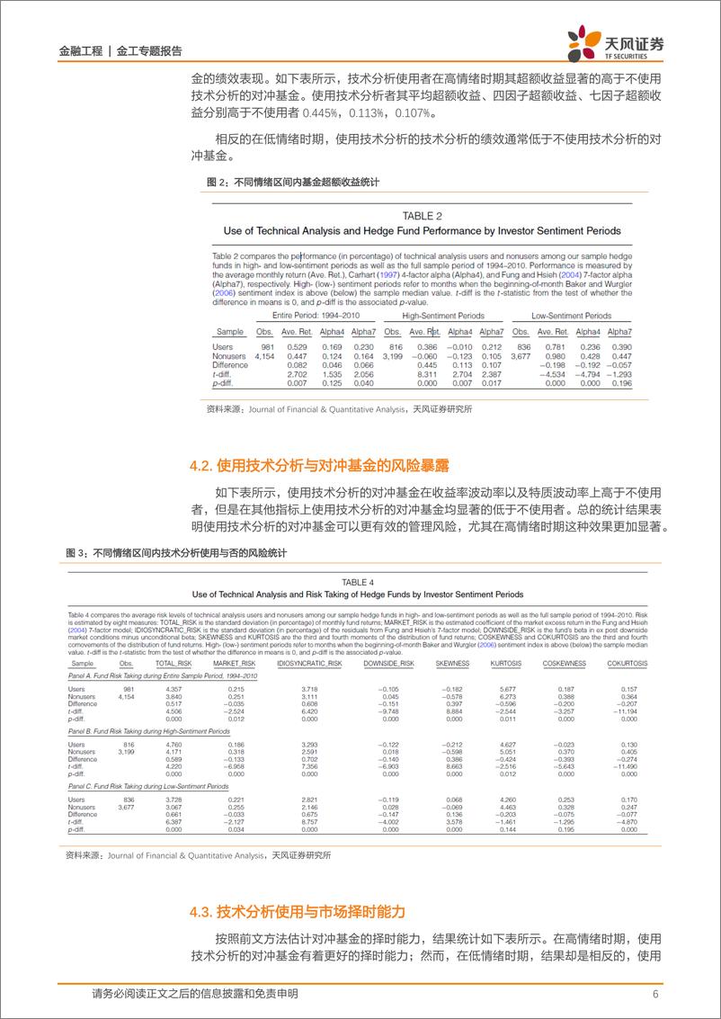 《天风证2018040海外文献推荐第34期（2018-04-04）》 - 第6页预览图