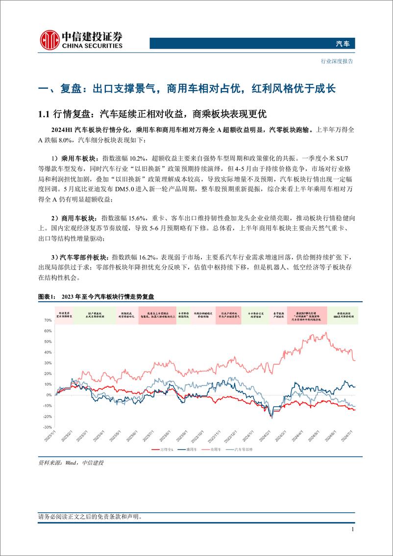 《汽车行业2024年中期策略报告：出口景气度高增，龙头和成长双向受益-240722-中信建投-48页》 - 第3页预览图