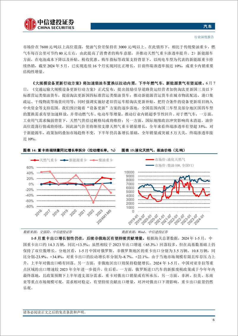 《汽车行业2024年中期策略报告：出口景气度高增，龙头和成长双向受益-240722-中信建投-48页》 - 第8页预览图