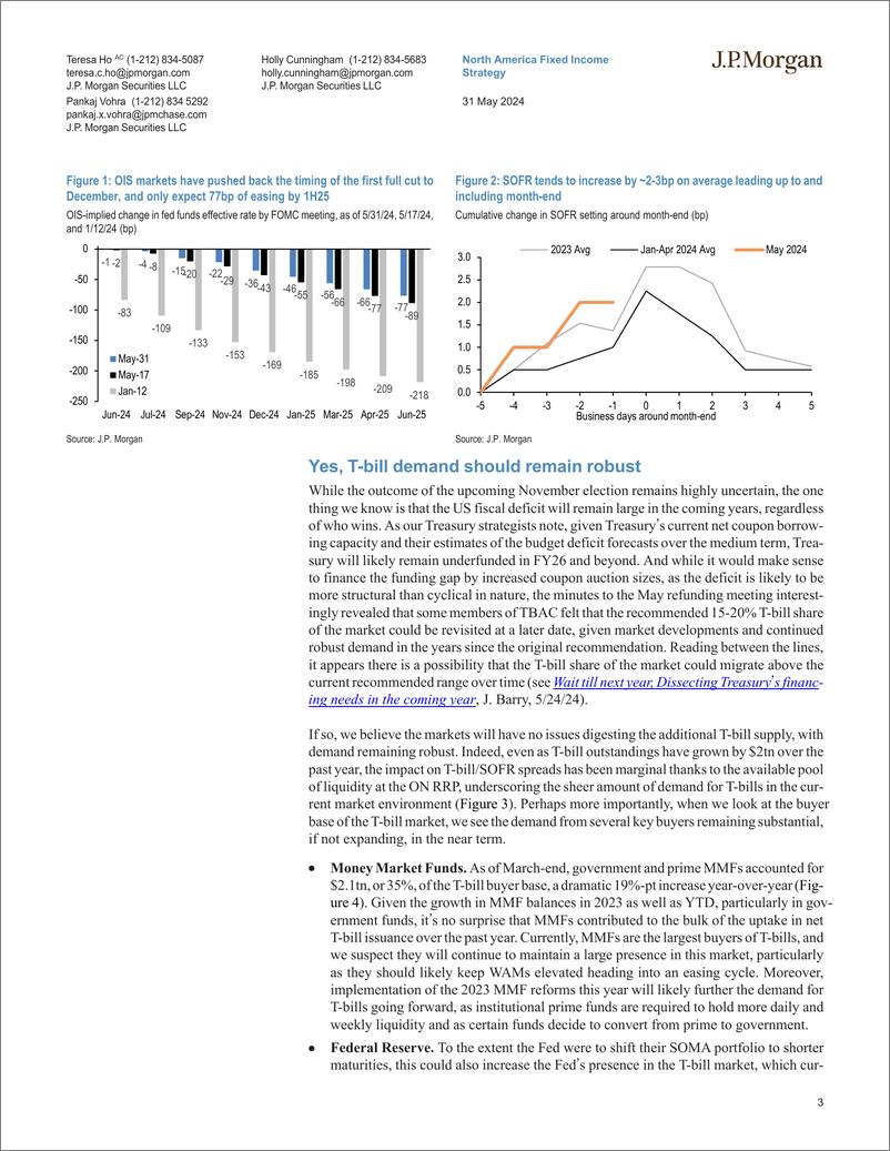 《JPMorgan Econ  FI-Short-Term Market Outlook And Strategy Money markets remain ...-108470591》 - 第3页预览图